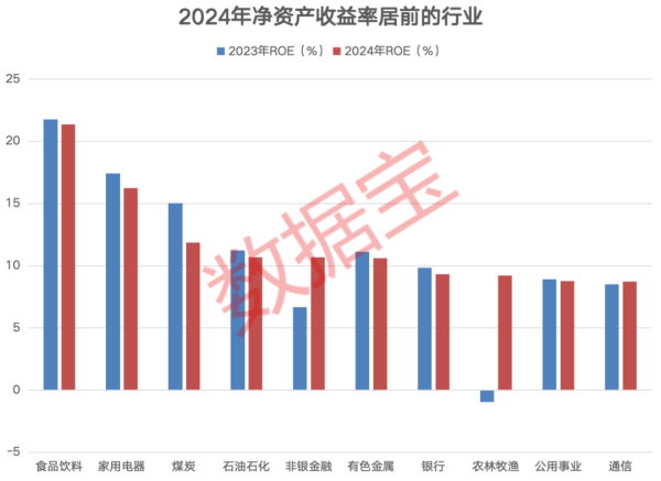 港股配资 中科金财：公司是阿里云公共云AI大模型框架服务商