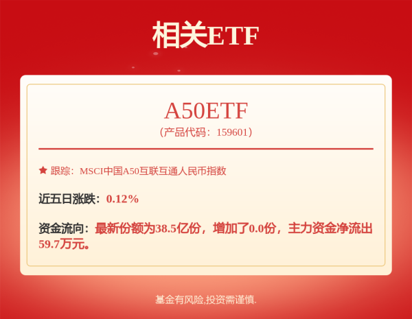 全国十大正规配资 畅通国内国际双循环 中部六省会合力锻造“中国交通第五极”